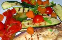 балловая диета